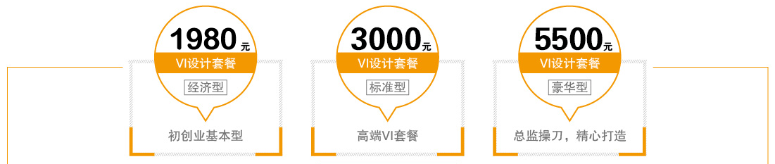 深圳商標設計