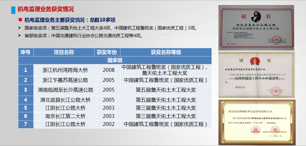 4監理.jpg
